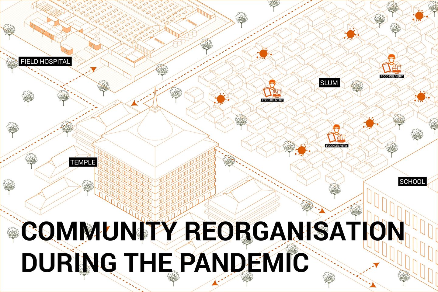 Read more about the article [Knowledge] Community Reorganisation During the Pandemic
