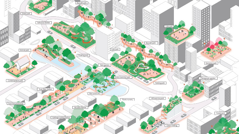 Cover_Green Infrastructure Typology